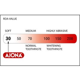 Ajona Stomaticum Toothpaste 2X 25ML - Imported by DFB