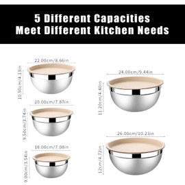 Lazycorner Mixing Bowls with Airtight Lids Set 5 Pcs Stainless Steel Bowls Set Baking Set Non-Slip Silicone Bottoms Great for Serving & Baking
