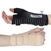 Actesso Breathable Wrist Thumb Support Splint - Relief for Wrist