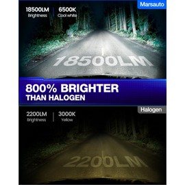Marsauto H4/9003 Bulbs 2024, 18500LM Cool White Bright 9003 Hi/Lo Beam Light Bulb for Fog or Powersports, 60000Hrs Lifespan Light Bulb, M1A Series, Pack of 2
