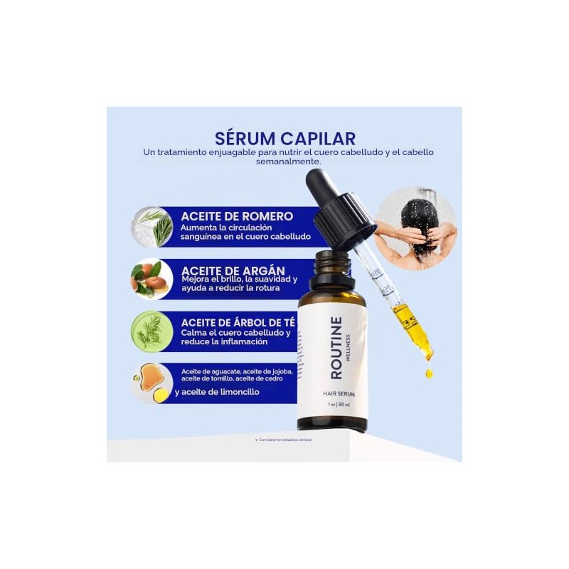 Routine Wellness Suero Avanzado Para El Cabello Tratamiento Nutritivo Del