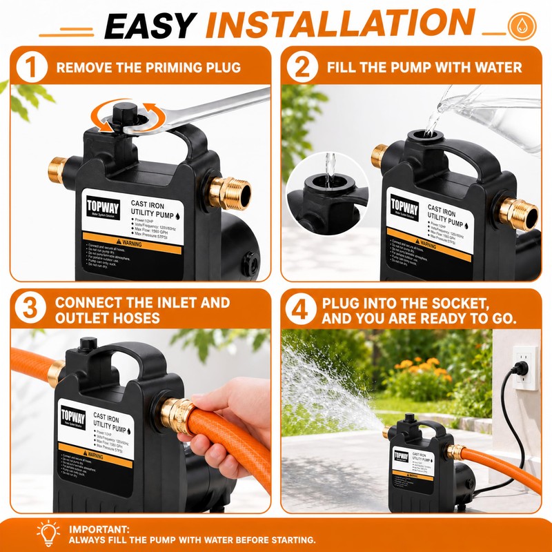 TOPWAY 1/2HP 1560GPH Portable Cast Iron High Pressure Utility Transfer