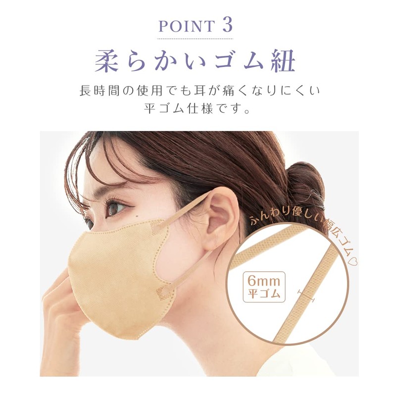 [ＣＩＣＩＢＥＬＬＡ] 3Dマスク 立体マスク 不織布 血色マスク 不織布マスク カラー 3D マスク 立体