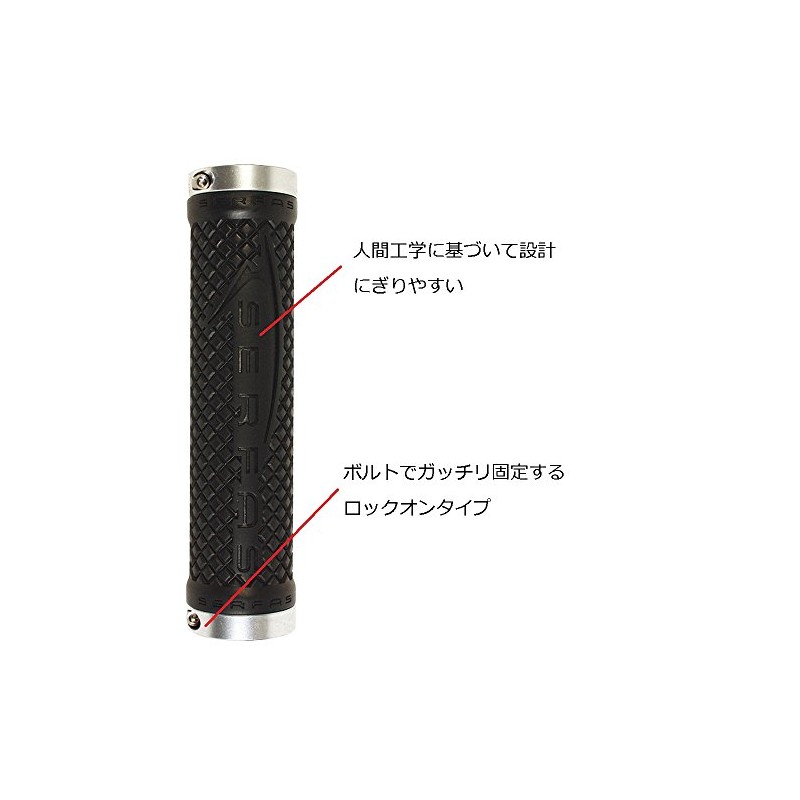 Serfas Connectors Diamond Plate Lock On, Black