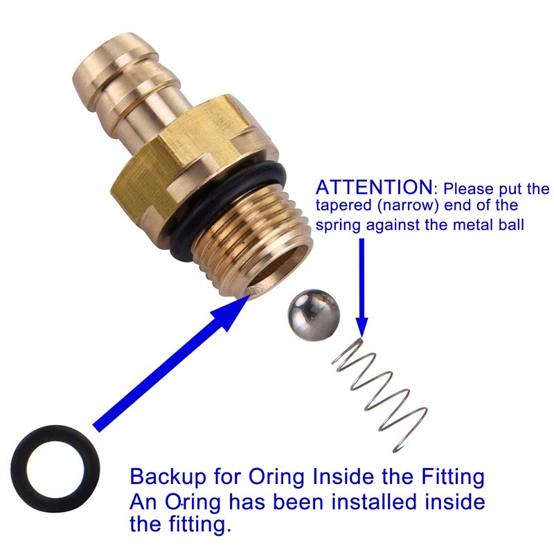 RIDGE WASHER Compatible Chemical Injector Set for Pressure Washer, Pressure