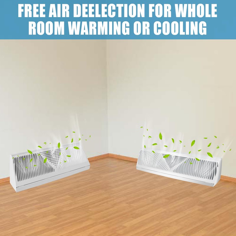 2 Pcs 18 Inch White Baseboard Register(Duct Opening Size), Baseboard