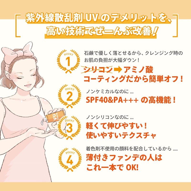 Veil & Co SPF 40 PA+++ Natural Skin Veil, UV