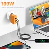 TAIFU 100W 96W 90W 87W 67W 65W USB C Power