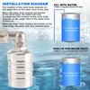 Water Float Valve, Portable 304 Stainless Steel Fully Automatic Water