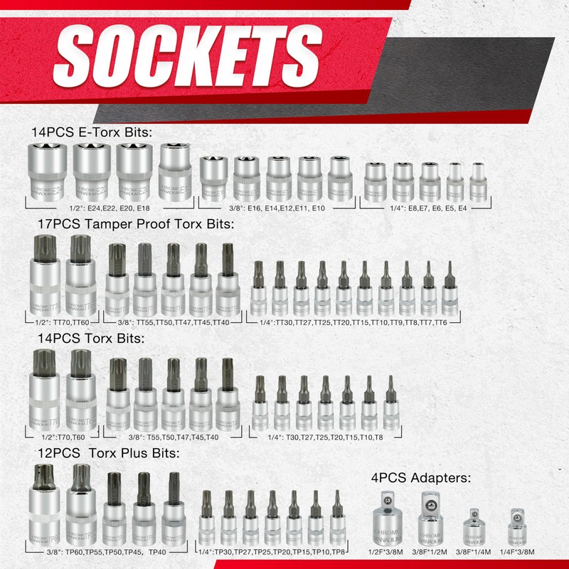 EACELIY 64PCS 1/4,3/8&1/2” Master Torx Bit Socket Set and External