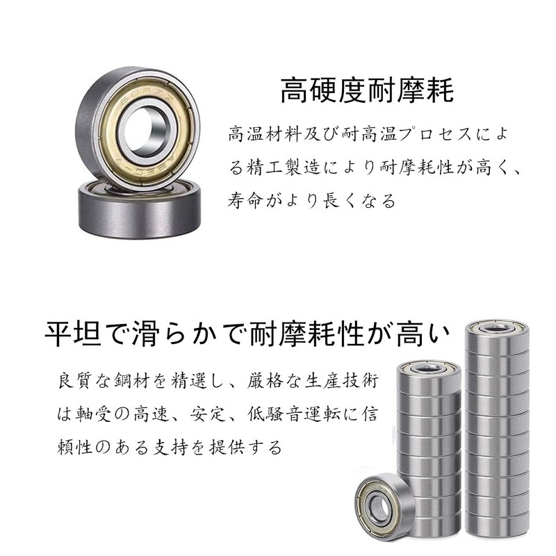 BRIIKPP Bearings 608ZZ Silver Repair Parts Inner Diameter 0.3 inch