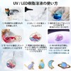 UNOKKI Liquid Resin, Highly Transparent 200g UV/LED Compatible Liquid Resin