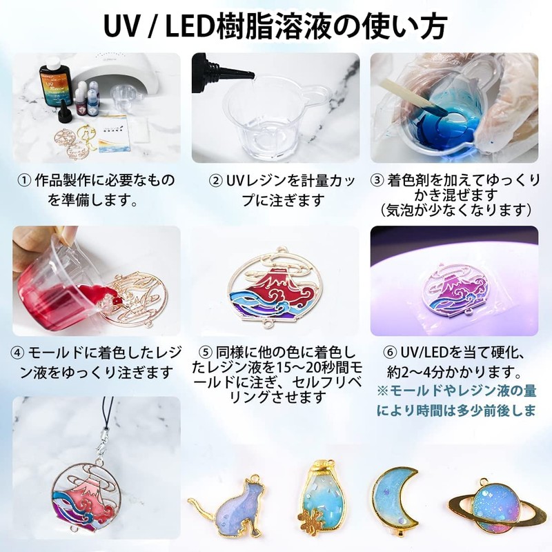 UNOKKI Liquid Resin, Highly Transparent 200g UV/LED Compatible Liquid Resin