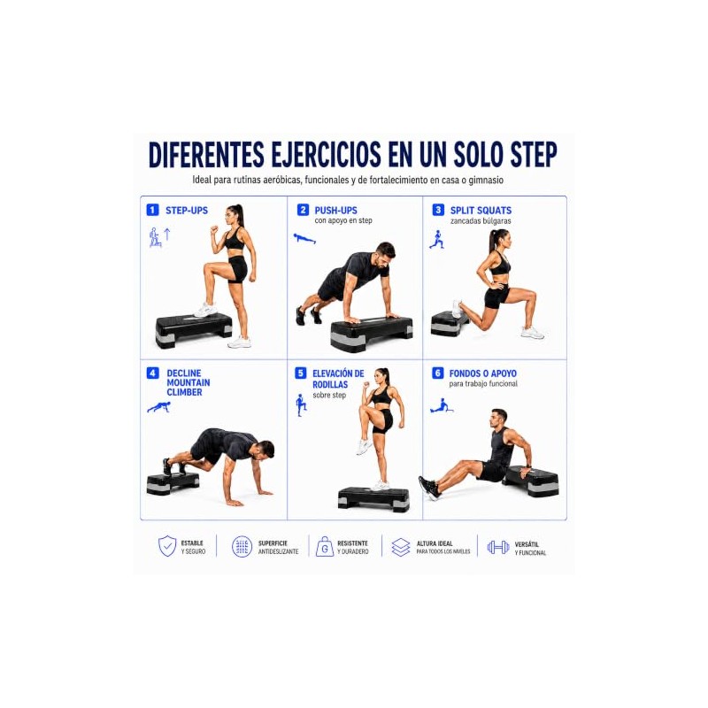 Bluelander Banco para Ejercicio Ajustable, Step para Ejercicio con 2