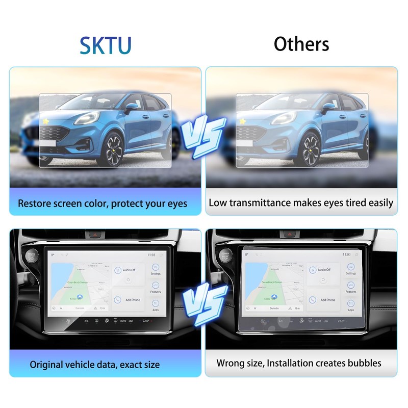 SKTU Pack of 2 Screen Protectors Compatible with Ford Puma