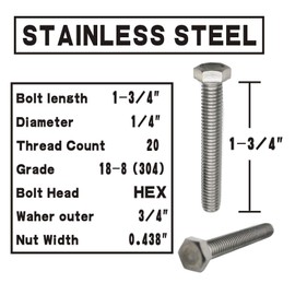 (10 Sets) 1/4-20x1-3/4" Stainless Steel Hex Head Screws Bolts, Nuts, Flat & Lock Washers, 18-8 (304) S/S, Fully Threaded by Bolt Fullerkreg