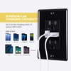 Faith 4.6A USB Outlet and 15A Decorator Tamper-Resistant Duplex Receptacle