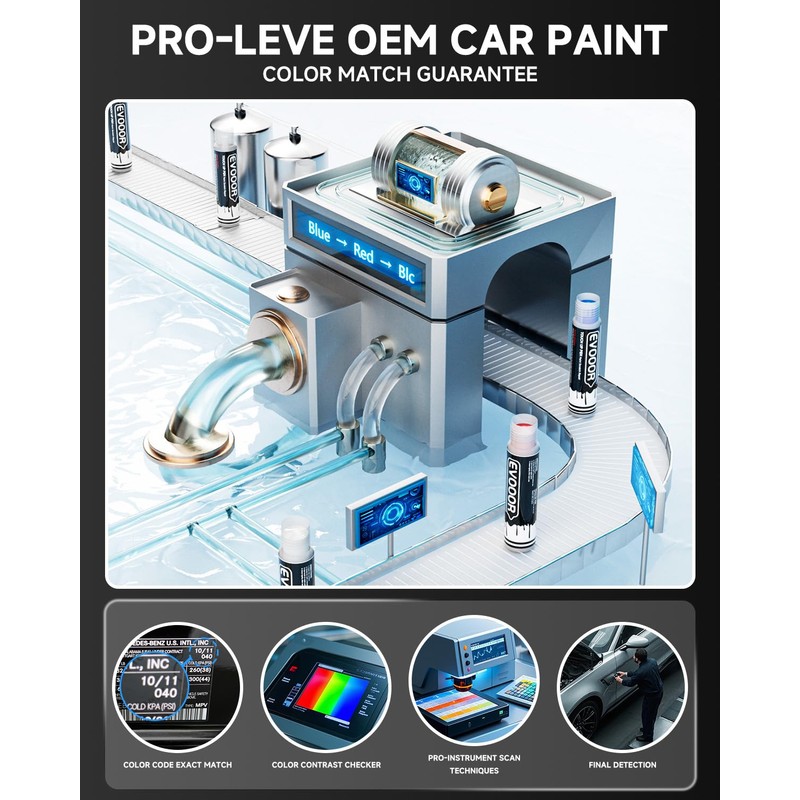 EVOOOR Boost Blue Pearl(B-637P) Touch Up Paint Compatible with Honda