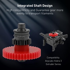 xirbbo Extruder Gear 3D Printer Red Kobra 3 Extruder Gear Nano Coated Cear Kit,3D Printer Driect Drive Dual Gear Extruder 3D Printer Accessory for Anycubic Kobra 3 Kobra 3 Combo Series 3D Printer