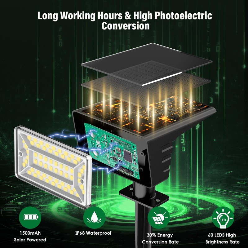 LAMKEEP Solar Spot Lights Outdoor with 60 LED & Auto