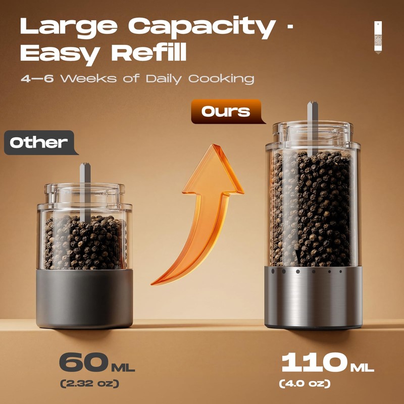 Electric Salt and Pepper Grinder Set, Rechargeable Automatic Salt and