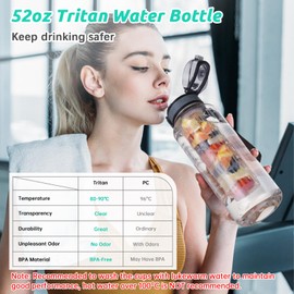 UTEBIT Trinkflasche mit Fruchteinsatz, 1.5L Wasserflaschen Früchtebehälter mit Zeitmarkierung aus BPA-frei