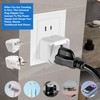 Peru Travel Adapters Plug for USA,Peru Power Adapter，Universal to South