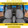 LINGVIDO Car Seat Covers for Front Seats (2 Seats) -