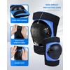 iMoebel Protector Pad Set, 6-in-1 Inline Protector Set, Children's Protective