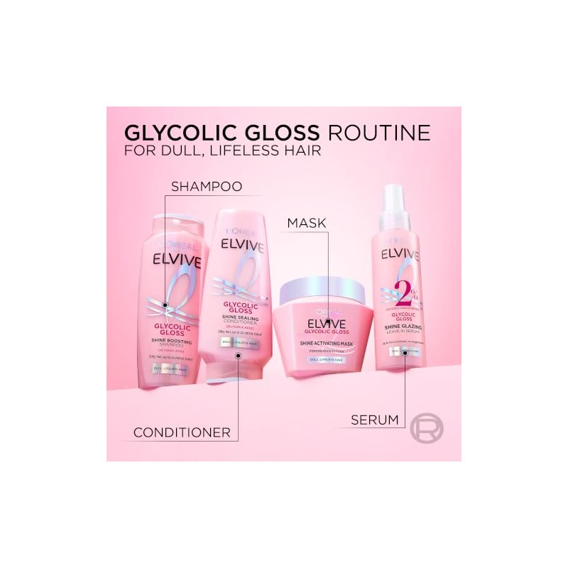 L'Oréal Paris Elvive Glycolic Gloss Shine Activating Hair Mask, With