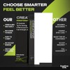 Fraction One Creatine Monohydrate Sachets - Lab Verified, UK 3rd