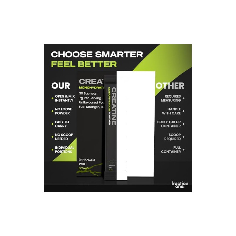 Fraction One Creatine Monohydrate Sachets - Lab Verified, UK 3rd