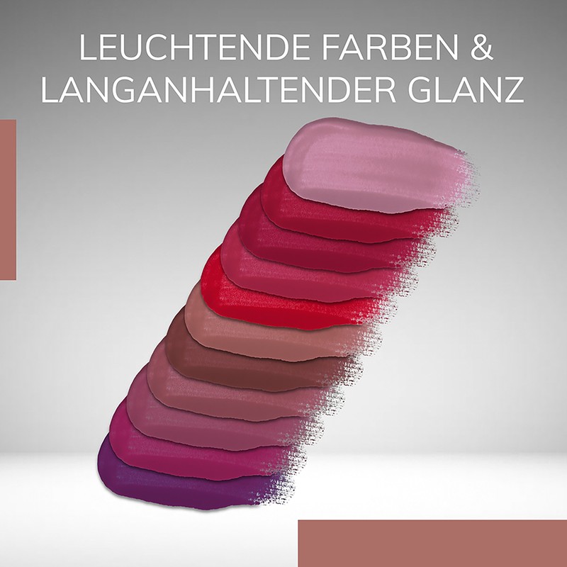 Manhattan Lips2Last Colour&Gloss