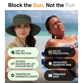 GearTOP Safari Hat for Men Sun Hats for Women UV Protection UPF 50+ Fishing, Gardening, Hiking Hat (22-23 1/2") Army Green