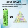 Lombaour 12 Packs 1.2v AAA Size 900mAh NiMH Solar Rechargeable