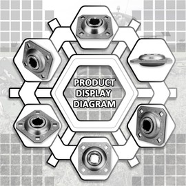 ST208-1-1/8 1-1/8" Square Bore Disc Harrow Flange Bearing Unit for Farming Applications Monroe Tuffline Replaces ST208-1.1/8 ST208-1-1/8N ST208-118N DHPPB5 FD208R-1.1/8 FD208R-1 1/8 FD208R-1-1/8