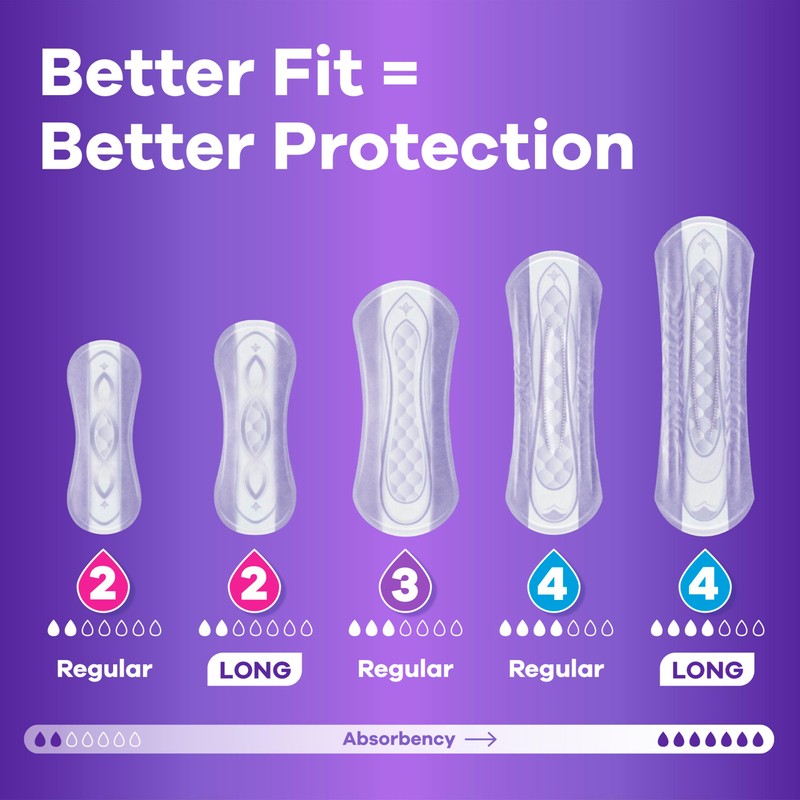 Always Discreet Incontinence Panty Liners for Women with Bladder Leaks,