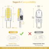 DiCUNO G8 LED Bulb Dimmable, 2W (20W Equivalent), Daylight White