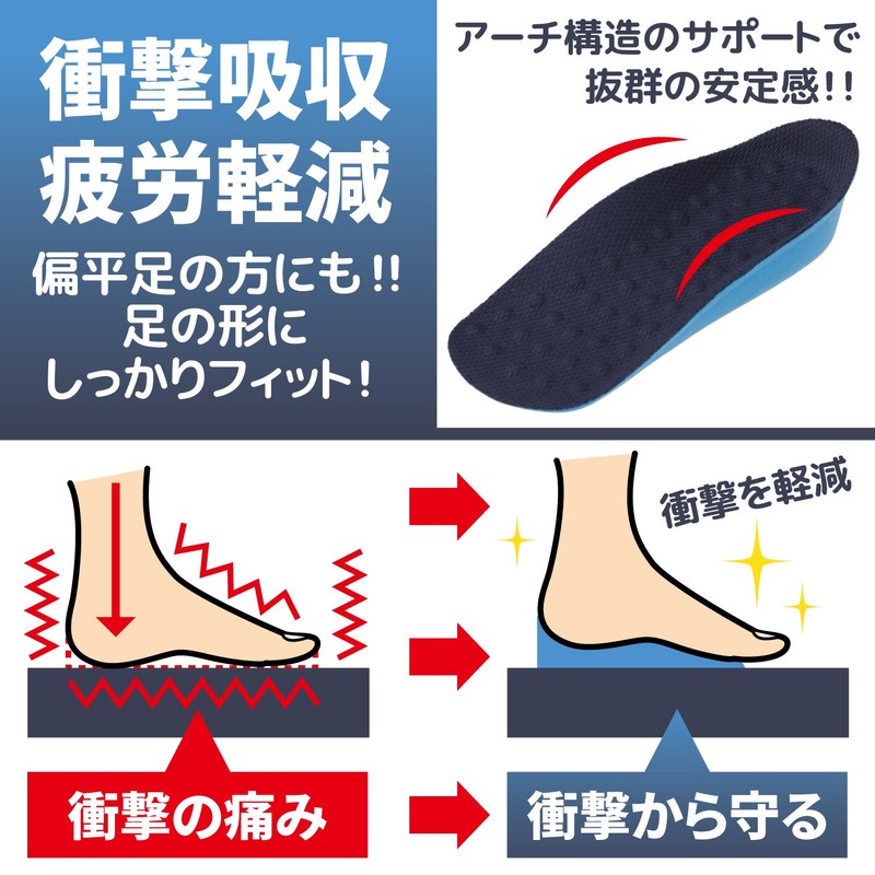PhoenixSole Half Size Insole (Can be Used in Socks) Shock