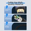 Postta HDMI Cable(100 Feet Blue) HDMI 2.0V with Built-in Signal