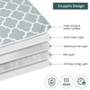 QWORK® 5-Layer Dampfbügeleisen Bügelmatte, 100x65cm Weiche Bügelunterlage für Tisch, rutschfest,