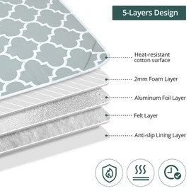 QWORK® 5-Layer Dampfbügeleisen Bügelmatte, 100x65cm Weiche Bügelunterlage für Tisch, rutschfest, Wärme- und Feuchtigkeitsschutz Bügeldecke