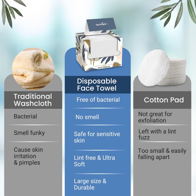 Ourmed Life Disposable Face Towel | 100 Count Lint-Free Biodegradable