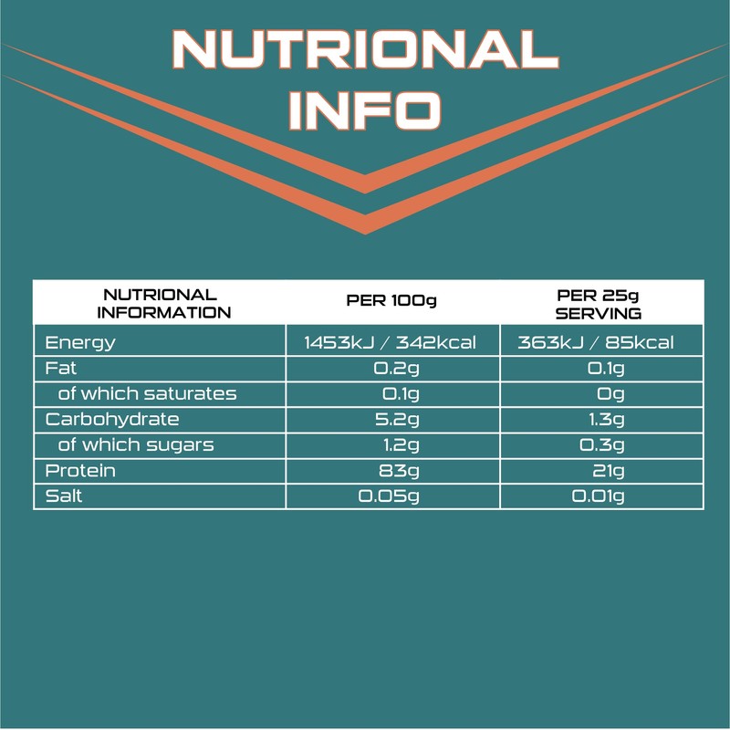 SCI-MX Clear Whey Isolate Protein - Tropical Flavour - Lean