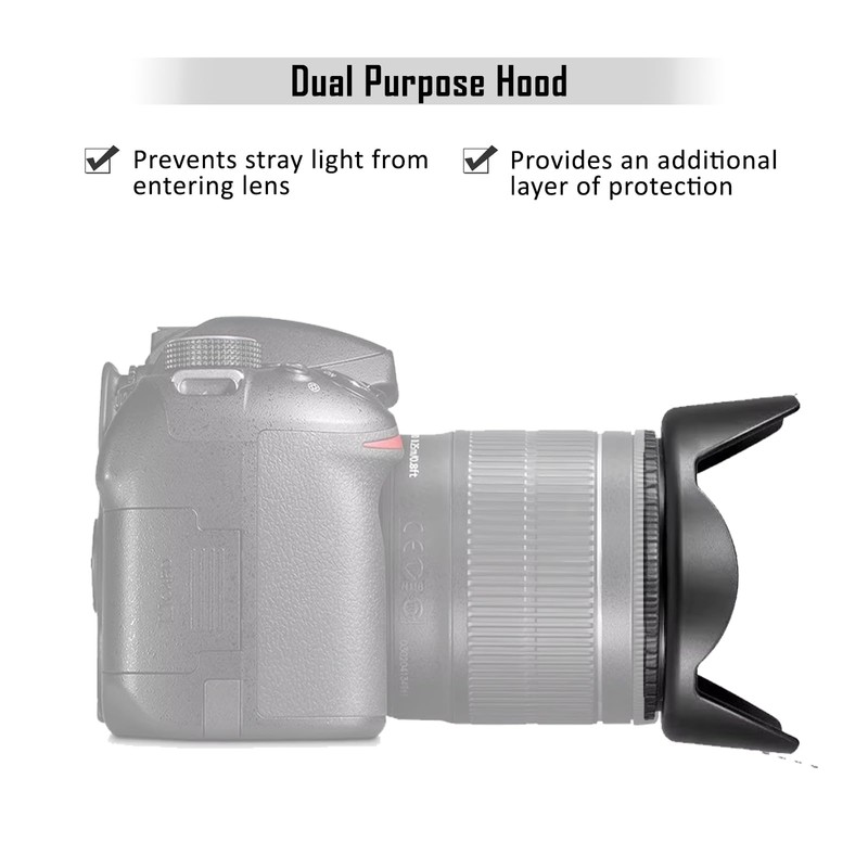 Lens Hood (Shade) Compatible with Sony E 50mm F1.8 OSS