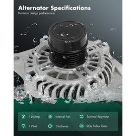 SCITOO Alternator Fit for Dodge for Journey 2.4L 2009-2019,for Dodge for Journey 3.5L 2009-2010,for Dodge for Journey 3.6L 2011-12V 160Amp CW SC6 Pulley Class, Replace OE# 11440