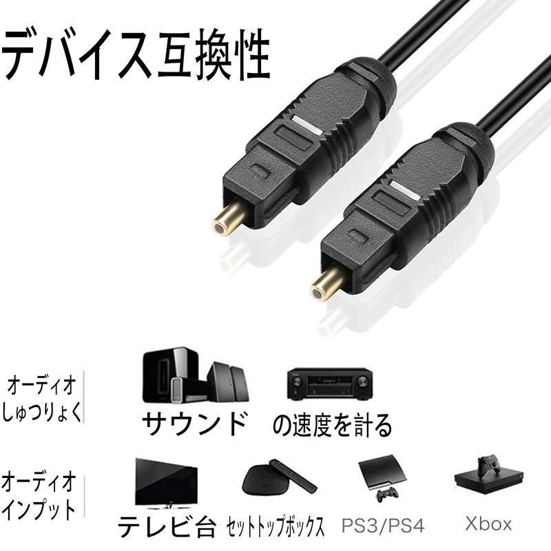 Fiber Optic Wire, SPDIF Digital Audio Line, TOSLINK Acoustic Wire,