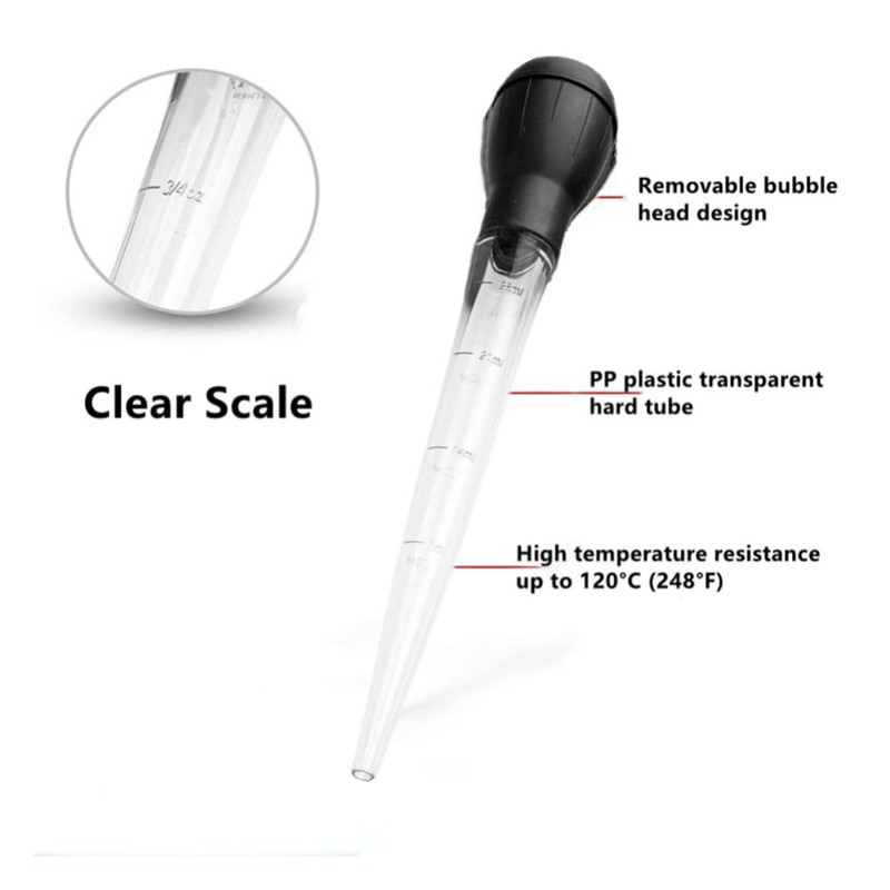 2 PcsTurkey Baster, Chicken Turkey Poultry Meat BBQ Baster Syringe