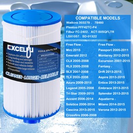 EXCELFU 2 Pack Spa Filter Hot Tub Filter Fit for 2012-2015 Aquaterra/2013-2015 Fantasy/2005-2015 Free Flow,Replaces 303279 78460 FC-2402 PFF42TC-P4 SD-01322, 1 1/2" MPT Thread (Fine Thread) Spa Filter