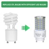BMXKPO GU24 LED Light Bulb Dimmable 3000K Soft White,100W Equivalent,1600